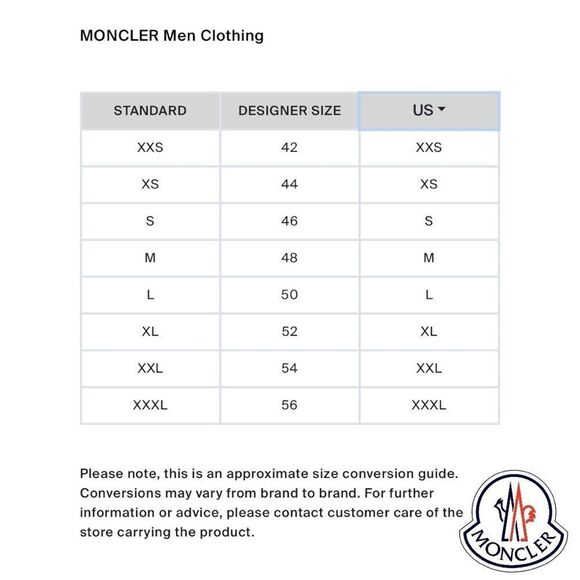 MONCLER **NWT** Olive Green Carax Windbreaker Jacket - Picture 16 of 16